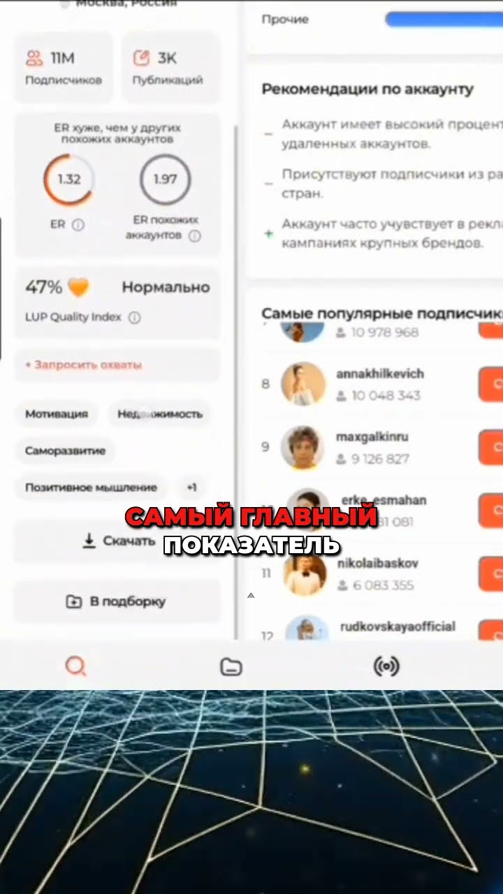 "🚨 СТОП! Не тратьте ни рубля на рекламу у блогеров, пока не узнаете ЭТО! 🚨 LabelUp 💪#LabelUp