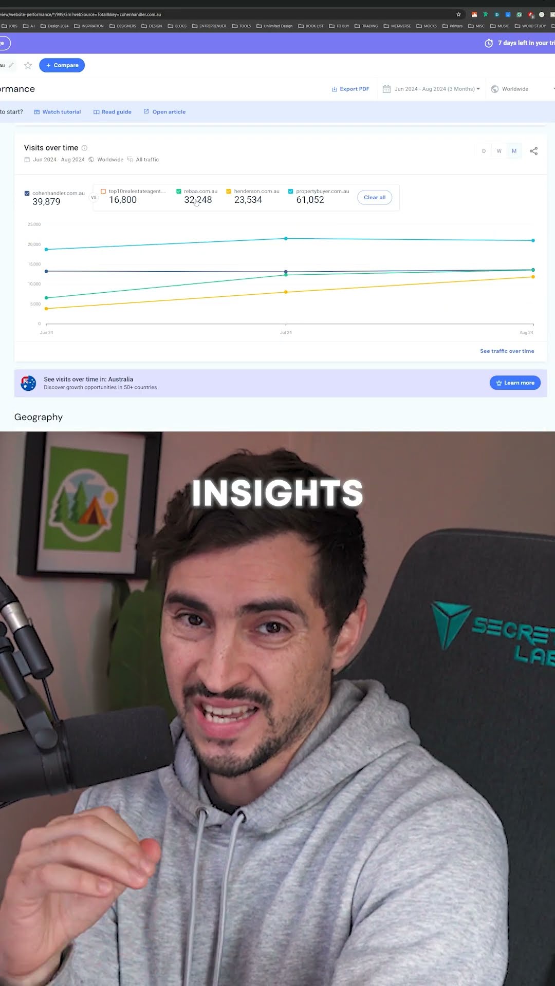 See data that your competitors don’t want you to know #similarweb