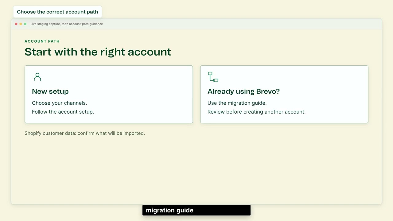 How to Connect Brevo PushOwl to Shopify | Step-by-Step Tutorial | Integration, Tracking & Workflows